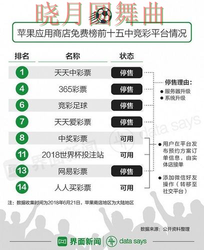 世界杯投注登录为什么越来越多人关注